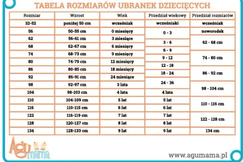 Rozmiar dla 7-latki: Jak dobrać ubrania i buty bez pomyłek?