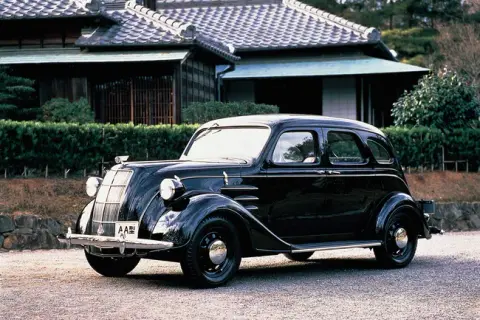 Toyota skąd pochodzi - odkryj fascynującą historię marki japońskiej