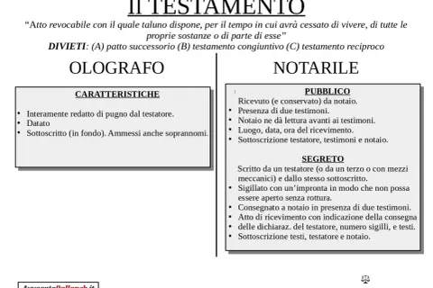 Il testamento pubblico esempio: confronto tra testamento olografo e notarile (pubblico e segreto), con caratteristiche e requisiti.
