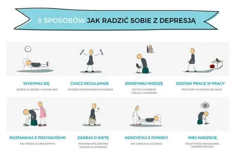 Ile trwa depresja? Cała prawda o długości choroby i leczeniu