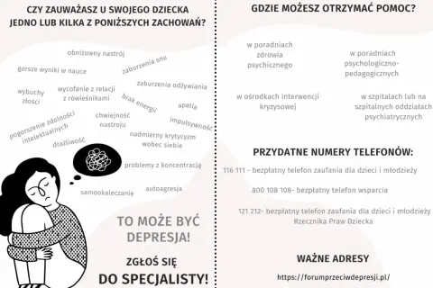 Ilustracja przedstawia smutną postać z kłębiącymi się myślami w chmurce, otoczoną listą objawów depresji.