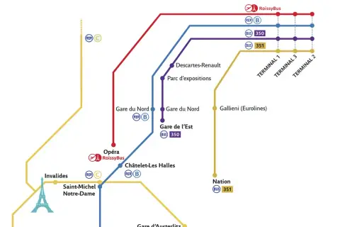 Mapa de transporte público de París, incluyendo RER y autobuses, con destino al aeropuerto París Charles de Gaulle.