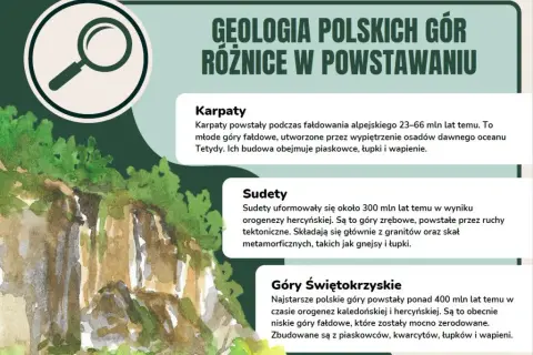 Ile jest gór w Polsce? Odkryj fascynujące pasma i ich tajemnice