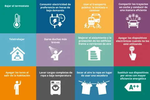Iconos de actividades para hacer en casa: bajar termostato, teletrabajar, duchas cortas, apagar luces, usar transporte público, aislar casa, compartir coche, lavar ropa fría, secar al aire, apagar electrónicos, cambiar electrodomésticos.