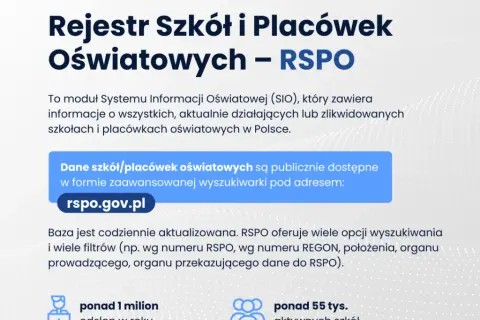 Kto prowadzi rejestr szkół i placówek oświatowych w Polsce?