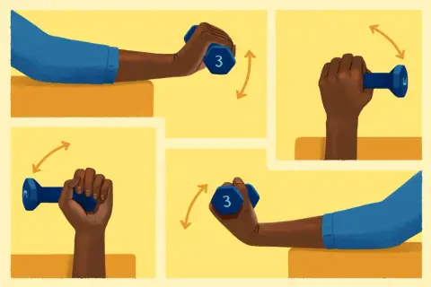 Illustrations show four ways to strengthen wrists using a 3lb dumbbell: wrist curls, reverse wrist curls, and radial and ulnar deviations.