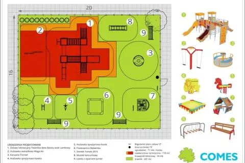 Co pod plac zabaw? Wybierz bezpieczną nawierzchnię: Normy, HIC, koszty