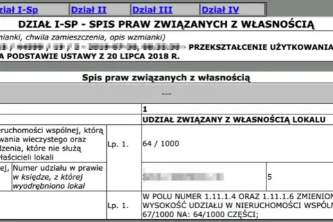 Jak sprawdzić czy działka ma księgę wieczystą - uniknij problemów z własnością