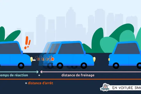Illustration montrant la distance de freinage et le temps de réaction d'une voiture. Trois voitures bleues sur une route, avec des flèches indiquant les distances.