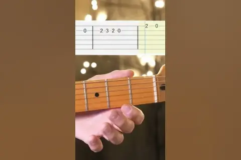 Opanuj Last Christmas na gitarze: proste chwyty i bicie dla każdego