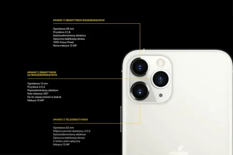 Iphone 11 aparat ile pikseli – co musisz wiedzieć o jego możliwościach