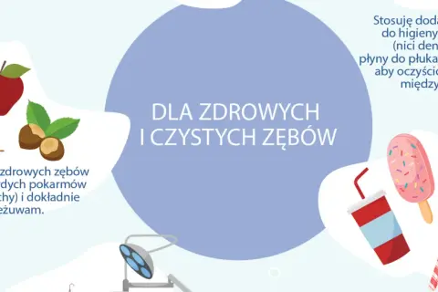 Zdrowe zęby to podstawa! Jedz jabłka i orzechy, używaj nici dentystycznej i płynu do płukania jamy ustnej, by dbać o zęby.