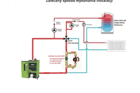 Montaż pompy CO na powrocie: schemat, błędy i sekrety eksperta