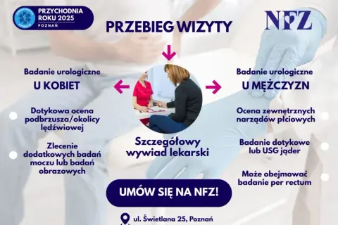 Ile kosztuje wizyta u urologa? Cennik, NFZ, badania i jak nie przepłacić
