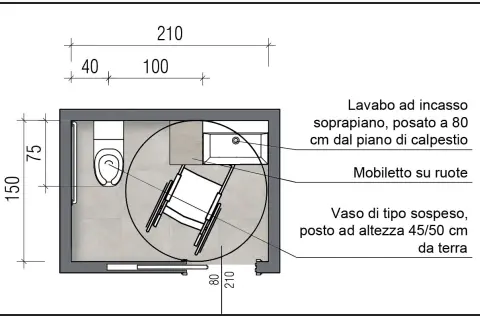 Progetto di bagno disabile con WC sospeso, lavabo e mobiletto su ruote. Spazi ampi per la manovra della carrozzina.