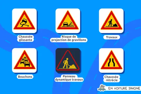 Panneaux de signalisation : chaussée glissante, risque de gravillons, travaux, bouchons, panneau dynamique travaux, chaussée rétrécie.