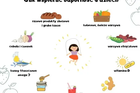 Odporność dziecka: dieta, suplementy i domowe sposoby poradnik