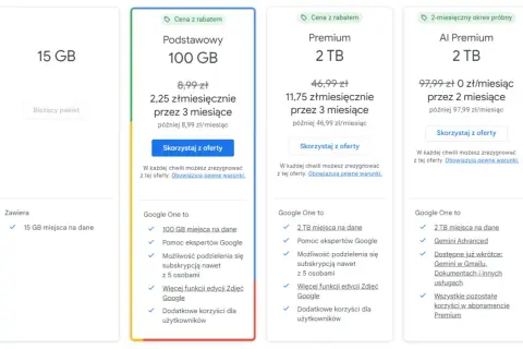 Google One to usługa oferująca przestrzeń na dane, pomoc ekspertów i dodatkowe funkcje. Dostępne plany to 15 GB, 100 GB i 2 TB.