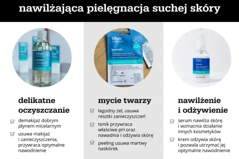 Pielęgnacja suchej skóry: płyn micelarny, maska i serum nawilżające od Tołpa. Hydrativ. to klucz do nawodnienia.