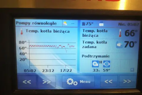 Wyświetlacz kotła Defro pokazuje temperaturę kotła bieżącą 66°C i zadaną 70°C. Widoczny jest wykres temperatury i wskaźnik podtrzymania.