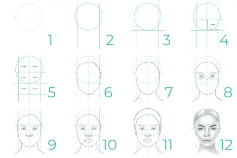 Mensch zeichnen einfach: Simpler Guide für Anfänger