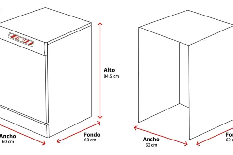 Diagrama con las medidas lavavajillas: alto 84,5 cm, ancho 60 cm, fondo 60 cm. Otro modelo: alto 85,2 cm, ancho 62 cm, fondo 62 cm.