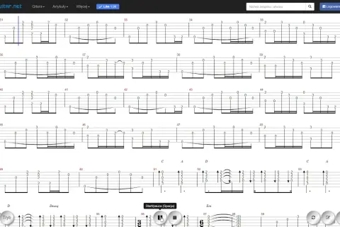 Metallica gitara klasyczna chwyty - łatwe akordy dla początkujących
