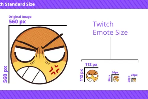 Veranschaulicht die Twitch emote size: ein wütendes Emoji in Originalgröße (560px) und verkleinerte Versionen (112px, 56px, 28px).