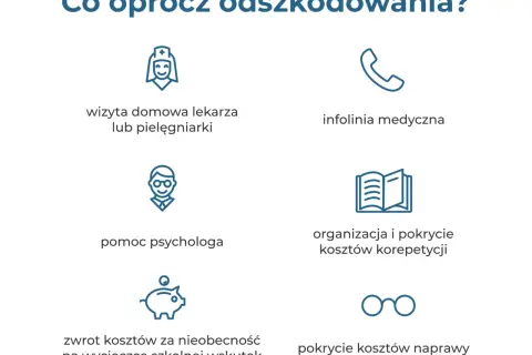 Ubezpieczenie szkolne: Wizyty u lekarza po wypadku co musisz wiedzieć?