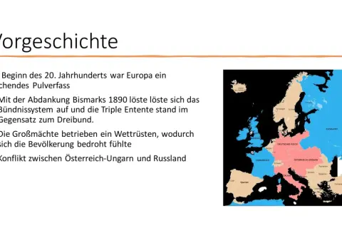 Karte Europas vor der Julikrise 1914: Bündnissysteme und Spannungen, die zum Krieg führten.
