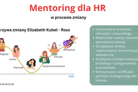 Mentoring wspiera przejście przez fazy zmiany, od negacji do akceptacji, pomagając w rozwoju talentów i zarządzaniu organizacją.