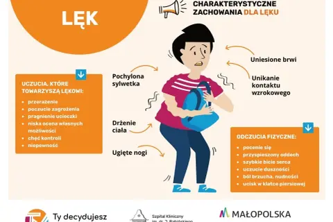 Ilustracja przedstawia osobę z objawami lęku: pochyloną sylwetkę, drżenie ciała, ugięte nogi, uniesione brwi i unikanie kontaktu wzrokowego. To **reakcja upozorowana mechanizm obronny** organizmu.