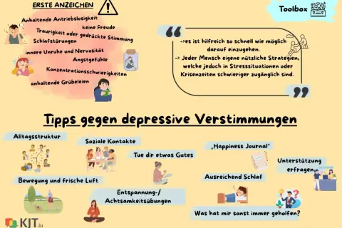 Tipps gegen depressive Verstimmungen: Alltagsstruktur, soziale Kontakte, Bewegung, frische Luft, Entspannung, Achtsamkeitsübungen, Schlaf, Journaling. Eine Atemtechnik zur Beruhigung kann hierbei helfen.