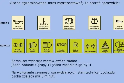 Na egzaminie na prawo jazdy komputer losuje 2 pytania: jedno z grupy I (np. poziom oleju) i jedno z grupy II (np. światła).