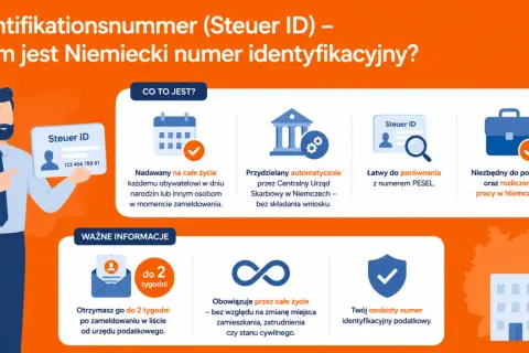 Ilustracja wyjaśnia, czym jest niemiecki numer NIP (Steuer ID). Jest on nadawany na całe życie, automatycznie przez urząd skarbowy i niezbędny do pracy w Niemczech.