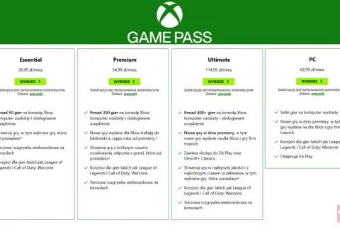 Porównanie planów Xbox Game Pass: Essential, Premium, Ultimate i PC z cenami i funkcjami.