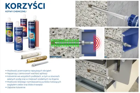 Kotwa chemiczna: zużycie? Oblicz, oszczędź, zamocuj bezpiecznie!