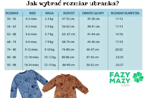 Rozmiar 92 dla dziecka: Wiek, wzrost i sekrety idealnego dopasowania