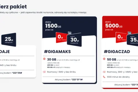 Pakiet #GIGACZAD: 50 GB, rozmowy i SMS/MMS bez limitu, 1000 minut do Ukrainy. Giga czad z 5000 GB ekstra przez rok!