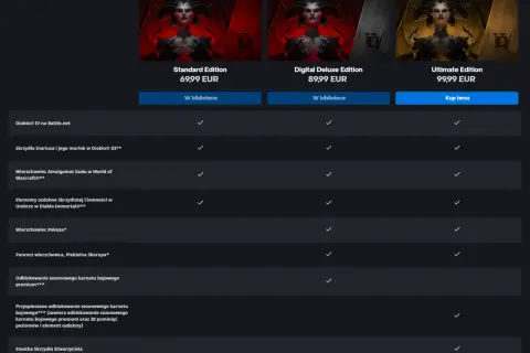 Porównanie edycji Diablo 4: Standard, Digital Deluxe i Ultimate. Wybierz swoją klasę i rozpocznij przygodę!