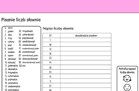 Jak się pisze 30? Odkryj poprawne formy i konteksty użycia