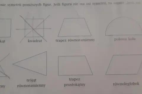 Kwadrat ma cztery osie symetrii. Na rysunku widać kwadrat z zaznaczonymi osiami.