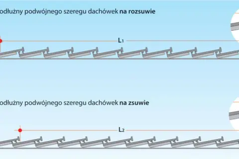 Jak rozmierzyć łaty pod dachówkę - uniknij najczęstszych błędów