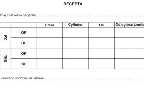 Ważność recepty na okulary NFZ: 12 miesięcy i co dalej?
