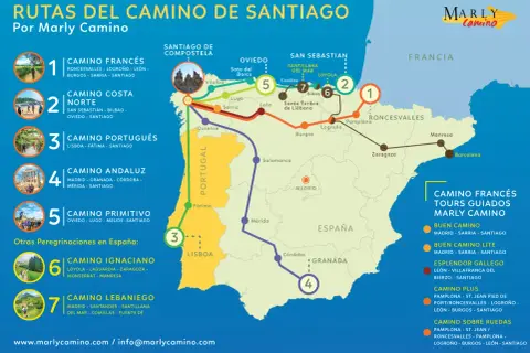 Mapa muestra 7 caminos principales y otras peregrinaciones. ¿Cuántos caminos de Santiago hay? El mapa detalla 7 rutas principales.