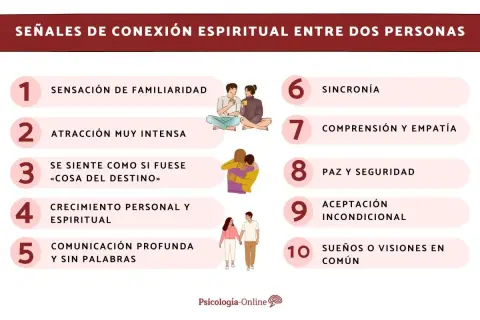 Señales de conexión espiritual: familiaridad, atracción intensa, destino, crecimiento, comunicación, sincronía, empatía, paz, aceptación y sueños comunes. Así puedes saber si alguien te piensa espiritualmente.
