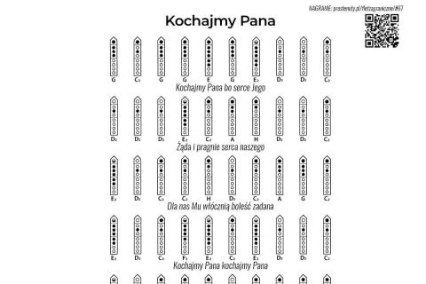 Diagramy z zapisanymi nutami na flet prosty. Tekst "Kochajmy Pana" towarzyszy zapisom, zachęcając do wspólnego muzykowania.