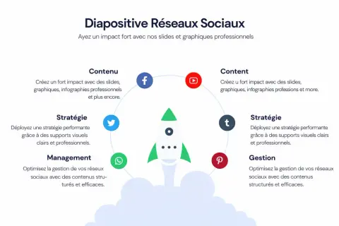 Illustration d'une fusée décollant, symbolisant une stratégie de médias sociaux réussie, entourée d'icônes de réseaux sociaux et de textes sur le contenu, la stratégie et la gestion.