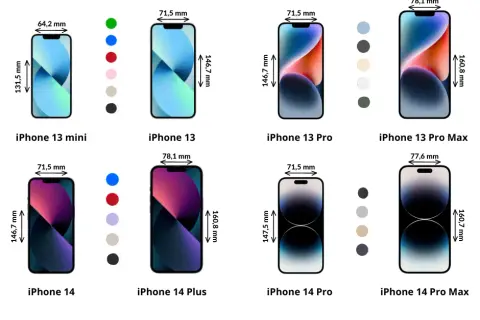 IPhone 14 czy 13: Kluczowe różnice, które musisz znać przed zakupem
