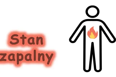 Cichy wróg zdrowia: Stan zapalny. Objawy, badania, dieta!